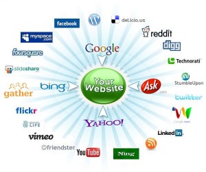 socialmedia