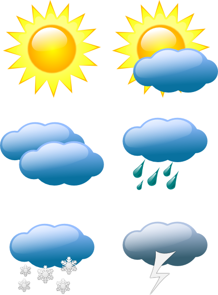 What Does the Weather Have to Do with Marketing?